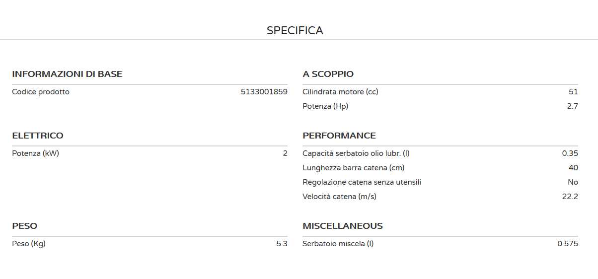 MOTOSEGA 51CC 40cm RCS5140