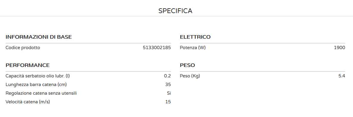 ELETTROSEGA1900W 35RCS1935