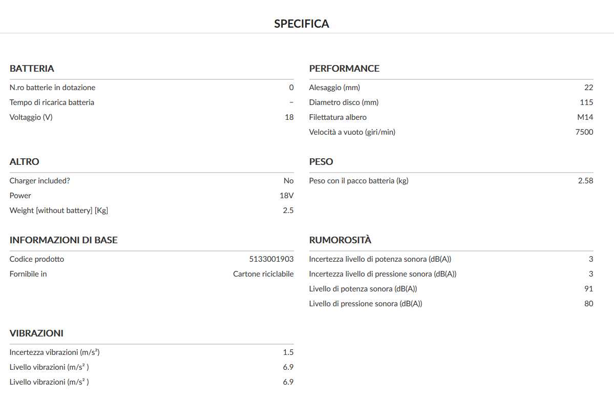 SMERIGL NUDA BATT R18AG-0 