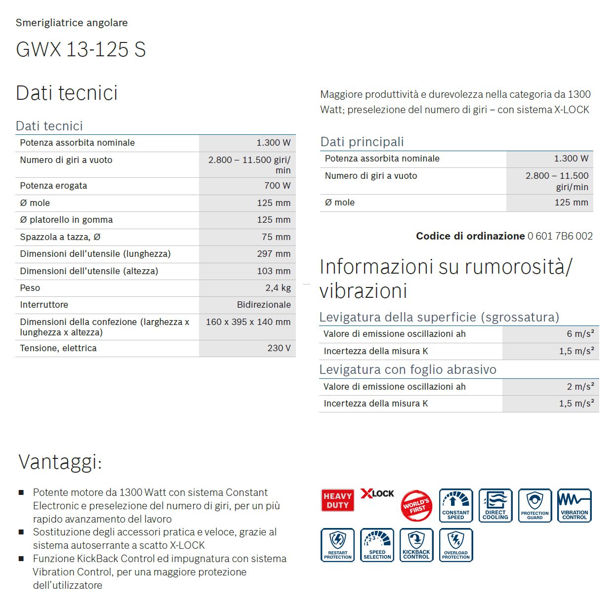 SMERIGL GWX13-125 S V/VAR 