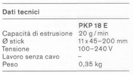 PISTOLA TERMOINCO PKP 18 E