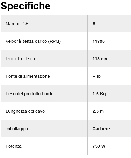 SMER ANG DWE 4036 115 750W