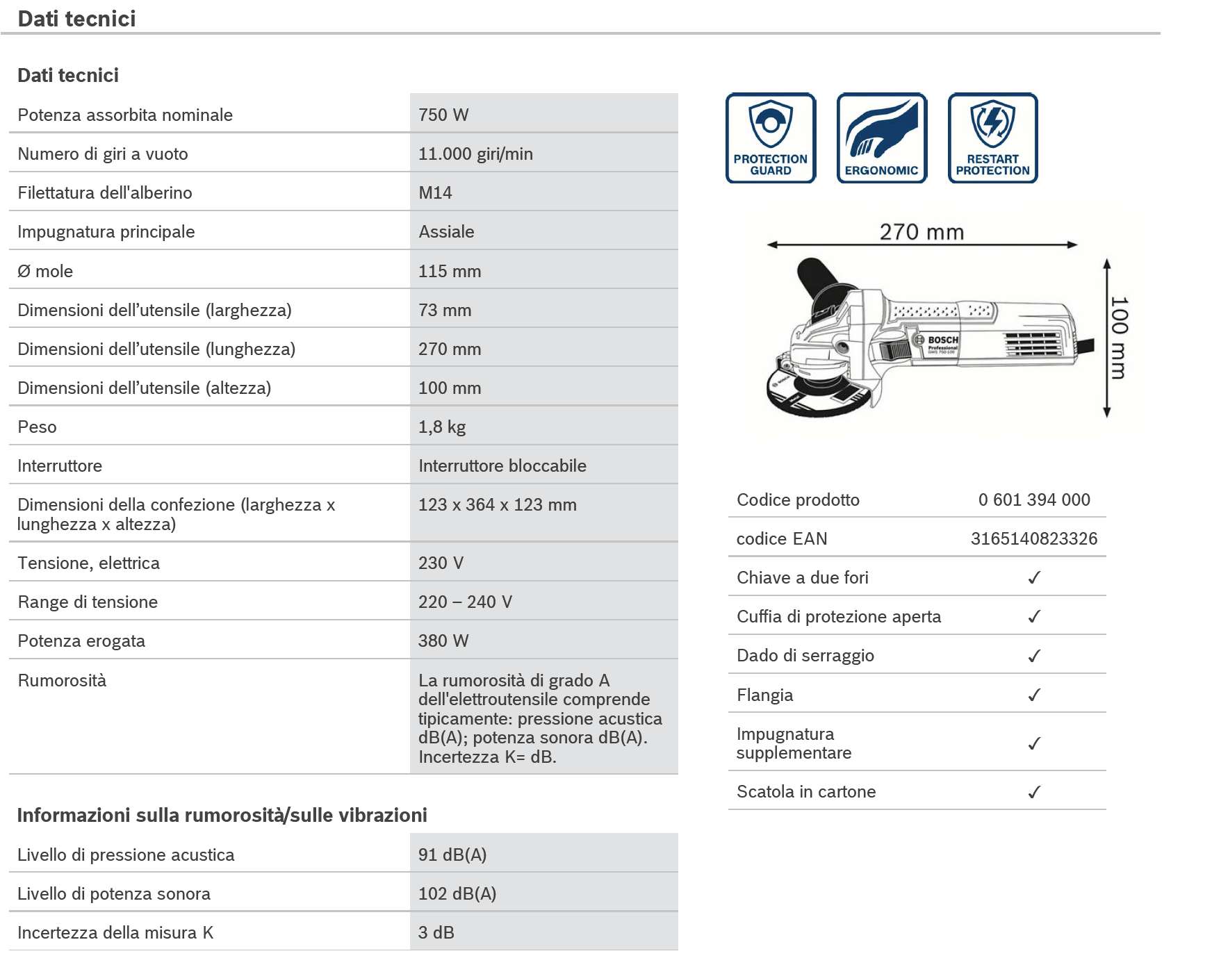 SMERIGLIATRICE GWS 7-115  