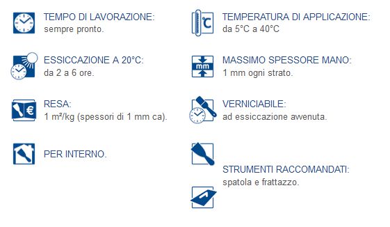 STUCCO IN PASTA K2  250 GR
