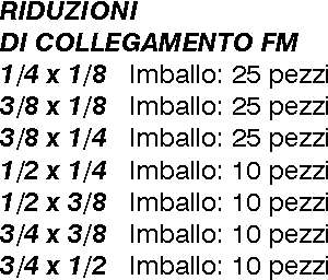 RIDUZIONI MF 1/4X1/8      