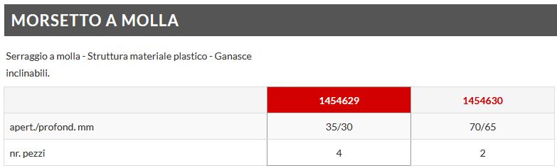 MORSETTO A MOLLA 35/30 MM 