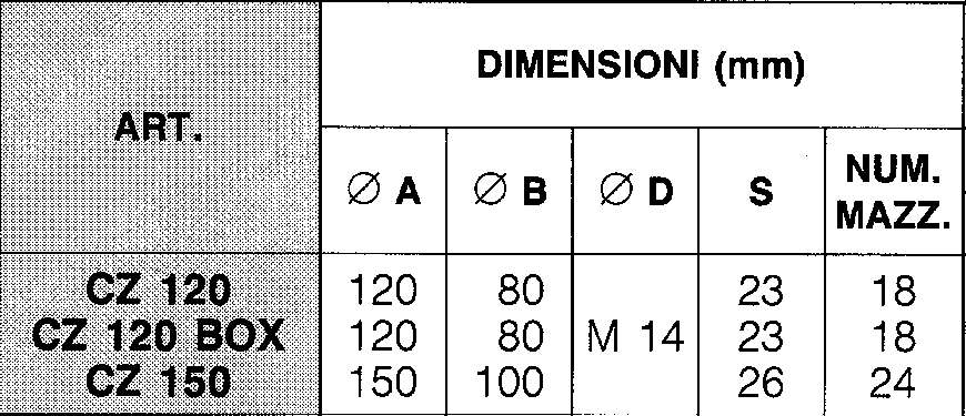 SPAZZ.TAZZA  diametro 100 ACC OND 