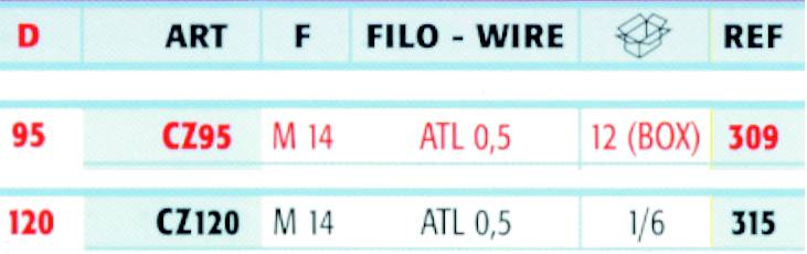 SPAZZ.CONICA diametro 95 MAZZE RIT
