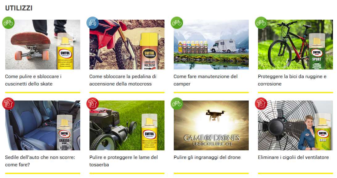 SVITOL PROF FOOD LUBE NSF 