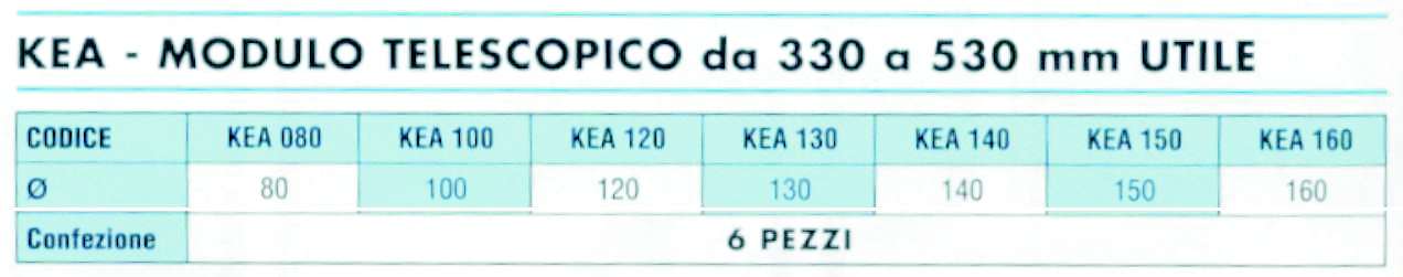 CAPPELLO PARAP CINESE diametro 100