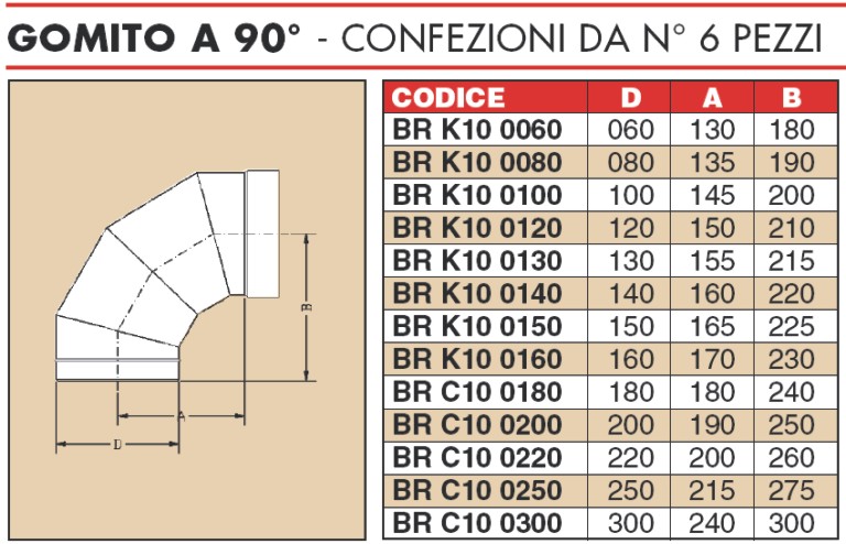 GOMITO 90? INOX MONO diametro 80  