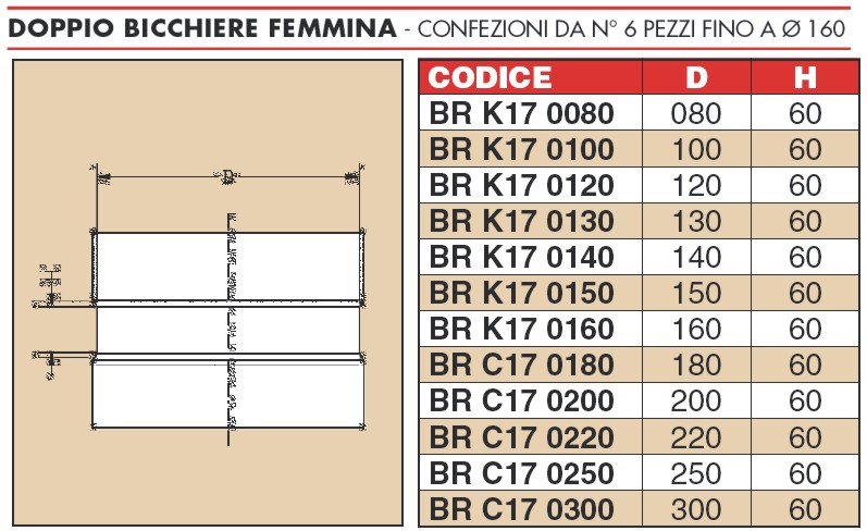 MANICOTTO FF INX MONO diametro 80 