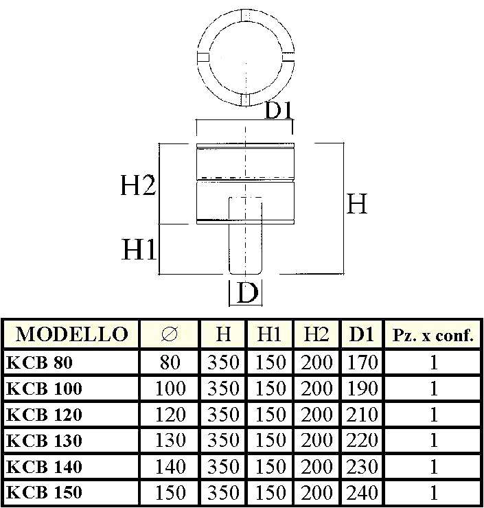 AUMENTO MONO diametro  80M-120F   