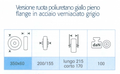 RUOTA POLIU.X CARRIO.S/ASS