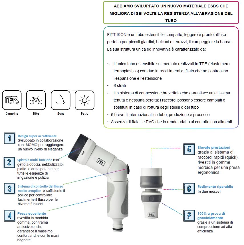 TUBO IKON LIME 7/15 C/PIST