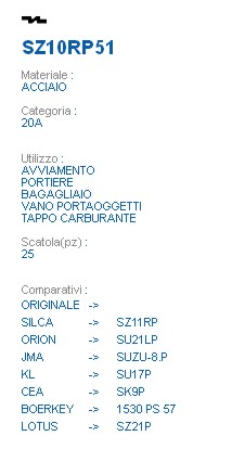 CHIAVE SZ10RP51 | SZ11RP  