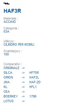 CHIAVE HAF3R | HF75R      