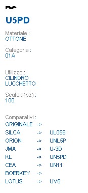 CHIAVE ALL COLORLITE UL058