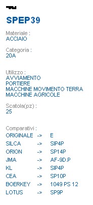 CHIAVE SPEP39 | SIP4P     