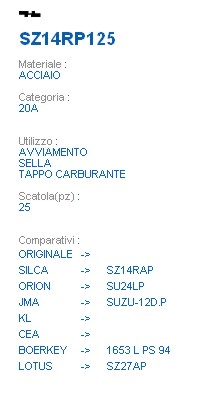 CHIAVE SZ14RP215 | SZ14RAP