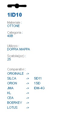 CHIAVE 1ID10 | 5ID11      