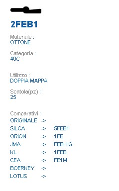 CHIAVE 2FEB1 | 5FEB1      