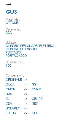 CHIAVE GU3 | GS1          