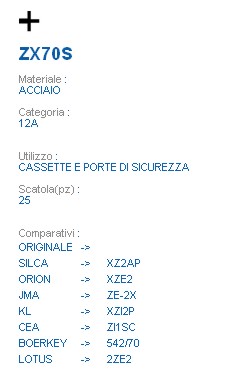 CHIAVE ZX70S | XZ2AP      