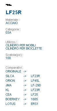 CHIAVE LF25R | LF23R      