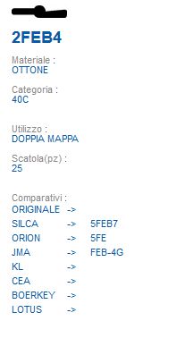 CHIAVE 2FEB4 | 5FEB7      