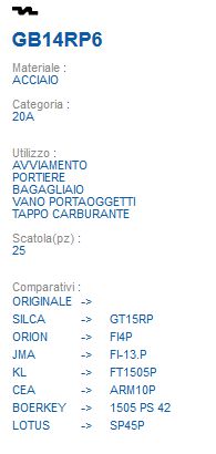CHIAVE GB14RP6 | GT15RP   