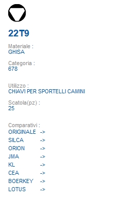 CHIAVE 22T9               