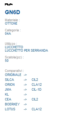 CHIAVE GN6D | CIL2        