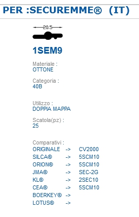 CHIAVE 1SEM9 | 5SCM10     