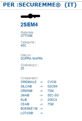 CHIAVE 2SEM4 | 5SCM4      