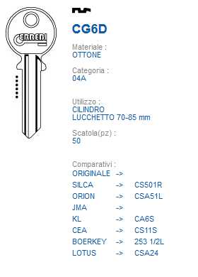 CHIAVE CG6D | CS501R      