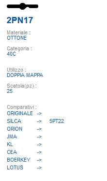 CHIAVE 2PN17 | 5PT22      