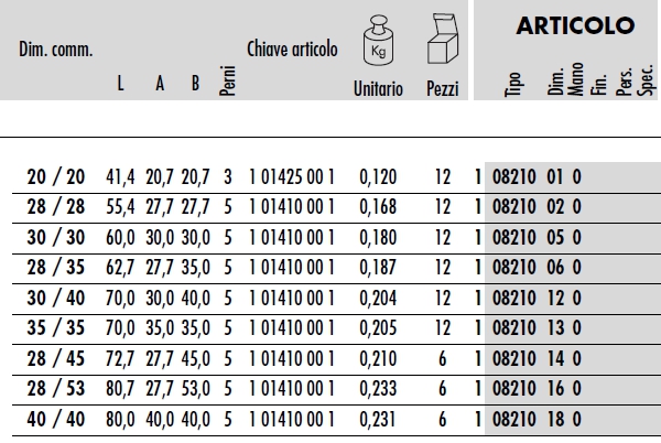 CILINDRO O/S x 01410 L55,4