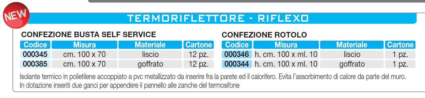 TERMORIF CALOR MM4x700 1MT