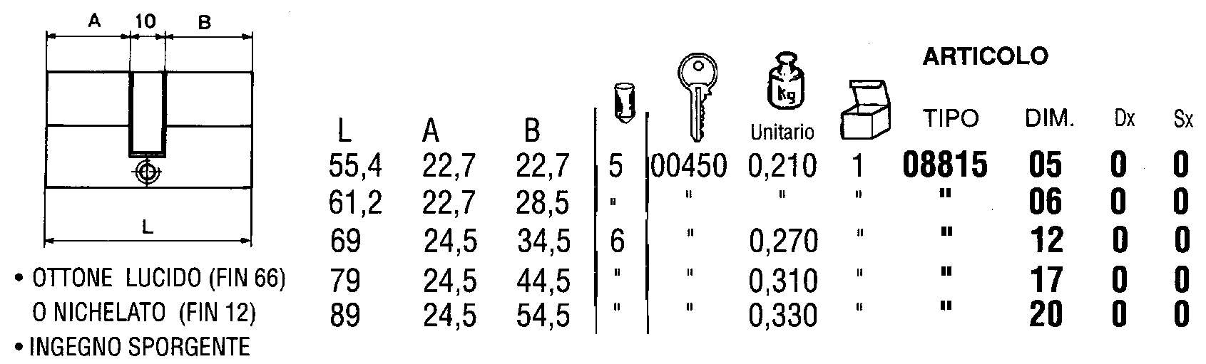 CILINDRO O/L x 00450 55x22