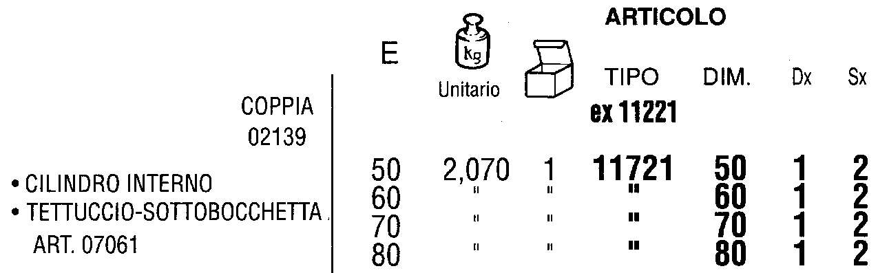 SERR.ELxCANC S/PUL. 50 DX 