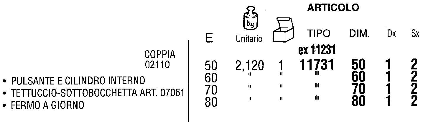 SERR.ELxCANC C/PUL. 50 DX 