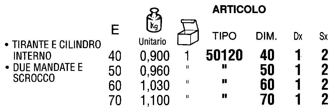 SER.xLEG.2MAN/SCRx02102 DX
