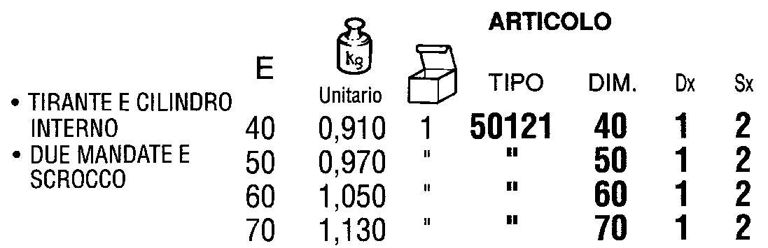 SER.xLEG.2MAN/SCRx02106 DX