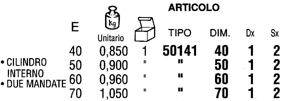 SER.xLEG.2M CIL/Ix02106 DX