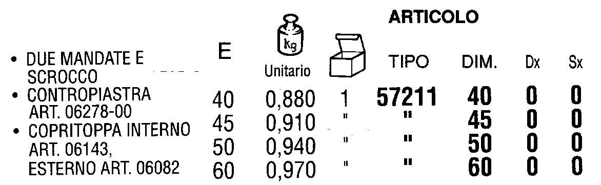 SER.xLEG. INF.DOP/MAP 2M/S