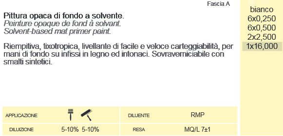PITTURA TIXOLITE  250 GR  