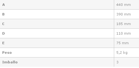 VALIGETTA ALL RINF PROFESS