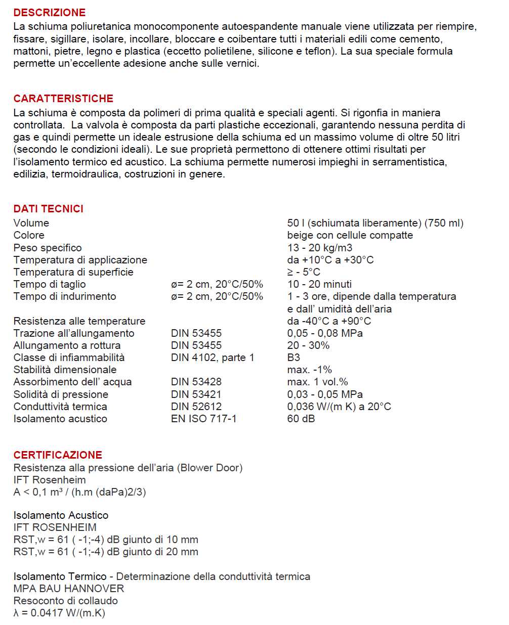 SCHIUMA NEOSTIK PIST 750ML