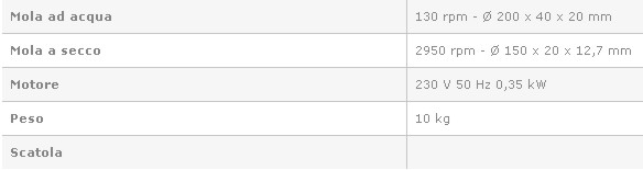 MOLA COMBINATA DA BANCO   